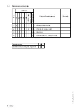 Preview for 222 page of Atlas Copco DYNAPAC Svedala Demag DF 115 C Operation & Maintenance Manual