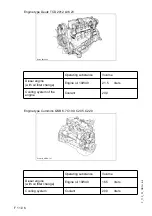 Preview for 232 page of Atlas Copco DYNAPAC Svedala Demag DF 115 C Operation & Maintenance Manual