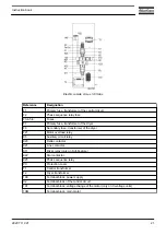 Preview for 23 page of Atlas Copco G 15L Instruction Book