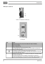 Preview for 56 page of Atlas Copco G 15L Instruction Book