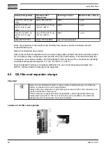 Preview for 64 page of Atlas Copco G 15L Instruction Book