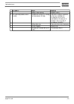 Preview for 77 page of Atlas Copco G 15L Instruction Book