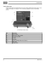 Preview for 14 page of Atlas Copco G 2 Instruction Book