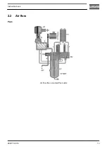 Preview for 15 page of Atlas Copco G 2 Instruction Book