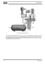 Preview for 16 page of Atlas Copco G 2 Instruction Book