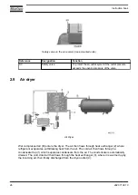 Preview for 28 page of Atlas Copco G 2 Instruction Book