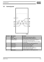 Preview for 31 page of Atlas Copco G 2 Instruction Book