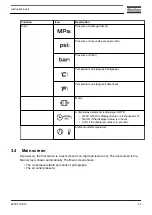 Preview for 33 page of Atlas Copco G 2 Instruction Book