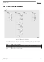 Preview for 41 page of Atlas Copco G 2 Instruction Book