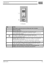 Preview for 63 page of Atlas Copco G 2 Instruction Book