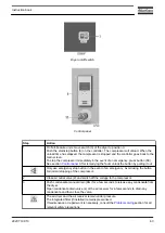 Preview for 65 page of Atlas Copco G 2 Instruction Book