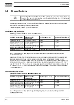 Preview for 70 page of Atlas Copco G 2 Instruction Book