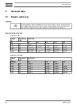 Preview for 82 page of Atlas Copco G 2 Instruction Book