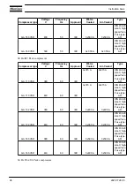 Preview for 90 page of Atlas Copco GA 110 VSD Instruction Book