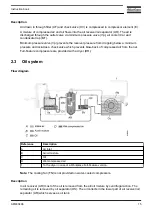 Preview for 17 page of Atlas Copco GA 37 VSD Instruction Book