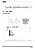 Preview for 18 page of Atlas Copco GA 37 VSD Instruction Book