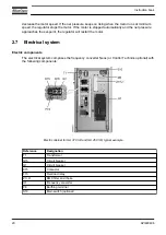 Preview for 22 page of Atlas Copco GA 37 VSD Instruction Book