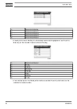 Preview for 56 page of Atlas Copco GA 37 VSD Instruction Book