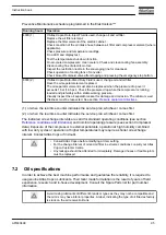 Preview for 97 page of Atlas Copco GA 37 VSD Instruction Book