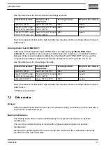 Preview for 99 page of Atlas Copco GA 37 VSD Instruction Book