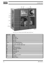 Preview for 16 page of Atlas Copco GA 75 VSD Instruction Book