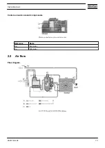 Preview for 17 page of Atlas Copco GA 75 VSD Instruction Book