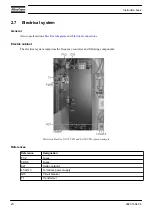 Preview for 22 page of Atlas Copco GA 75 VSD Instruction Book