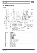 Preview for 23 page of Atlas Copco GA 75 VSD Instruction Book