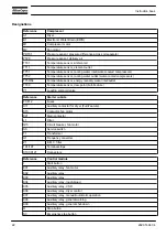 Preview for 24 page of Atlas Copco GA 75 VSD Instruction Book