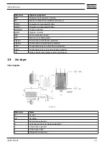 Preview for 25 page of Atlas Copco GA 75 VSD Instruction Book