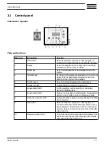 Preview for 29 page of Atlas Copco GA 75 VSD Instruction Book