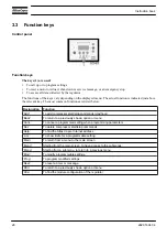 Preview for 30 page of Atlas Copco GA 75 VSD Instruction Book