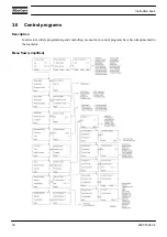 Preview for 32 page of Atlas Copco GA 75 VSD Instruction Book