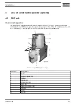 Preview for 59 page of Atlas Copco GA 75 VSD Instruction Book