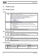 Preview for 100 page of Atlas Copco GA 75 VSD Instruction Book