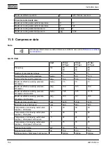 Preview for 106 page of Atlas Copco GA 75 VSD Instruction Book