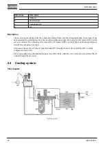 Preview for 20 page of Atlas Copco GA11 Instruction Book