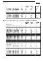 Preview for 67 page of Atlas Copco GA11 Instruction Book