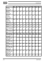 Preview for 170 page of Atlas Copco GA11 Instruction Book