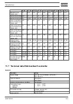 Preview for 171 page of Atlas Copco GA11 Instruction Book