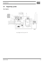 Preview for 21 page of Atlas Copco GA110 Instruction Book