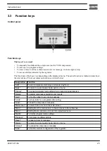 Preview for 27 page of Atlas Copco GA110 Instruction Book