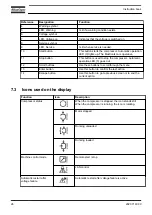 Preview for 28 page of Atlas Copco GA15 Instruction Book