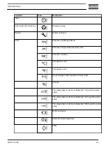 Preview for 29 page of Atlas Copco GA15 Instruction Book