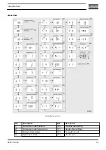 Preview for 37 page of Atlas Copco GA15 Instruction Book