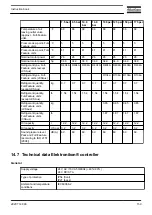 Preview for 161 page of Atlas Copco GA15 Instruction Book