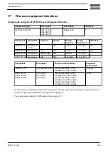 Preview for 165 page of Atlas Copco GA15 Instruction Book