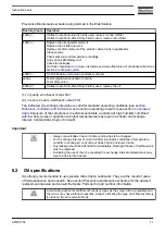 Preview for 73 page of Atlas Copco GA18 Instruction Book