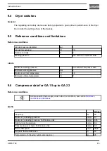 Preview for 87 page of Atlas Copco GA18 Instruction Book