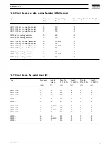 Preview for 37 page of Atlas Copco GR110 Instruction Book